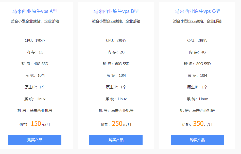 �R��(l��i)ԭ��vps�������̼�ע�����(xi��ng)