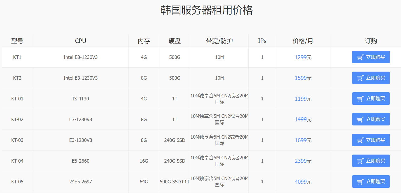 �n��(gu��)ԭ��ip����(w��)����������