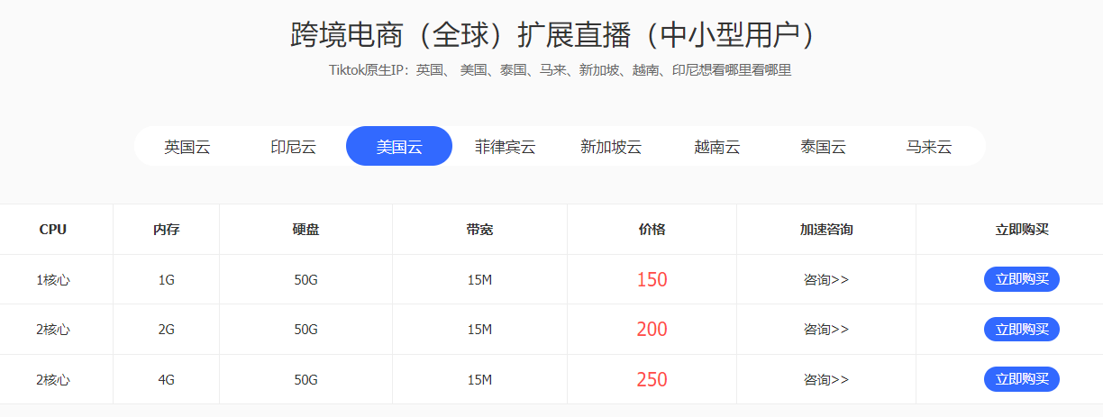 ���]����TikTok������VPS ISP